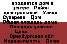 продается дом в центре › Район ­ ценгтральный › Улица ­ Сухарева › Дом ­ 150-160 › Общая площадь дома ­ 58 › Площадь участка ­ 2 › Цена ­ 1 750 000 - Оренбургская обл. Недвижимость » Дома, коттеджи, дачи продажа   . Оренбургская обл.